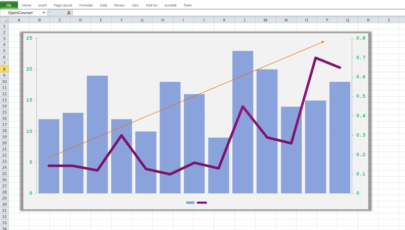 The Best Strategy To Use For Learn Excel Online Free