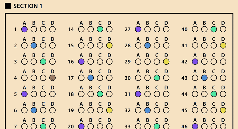 Practice Taking the SAT with Khan Academy, Increase Your Scores -  OpenCourser