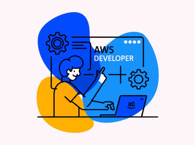 Header image for AWS Developer