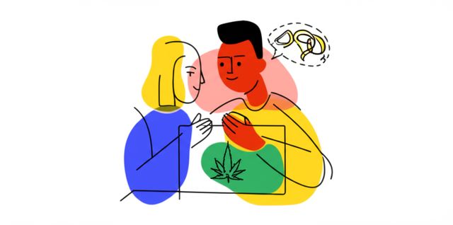 Header image for Cannabis Consultant