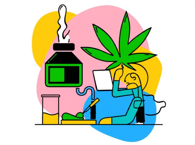 Header image for Cannabis Product Developer