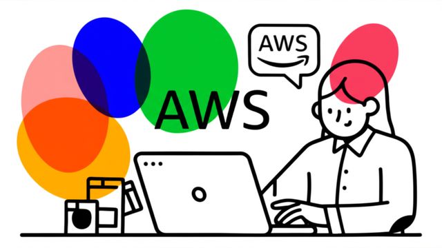 Image representing AWS CLI