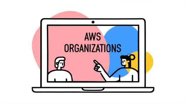 Image representing AWS Organizations