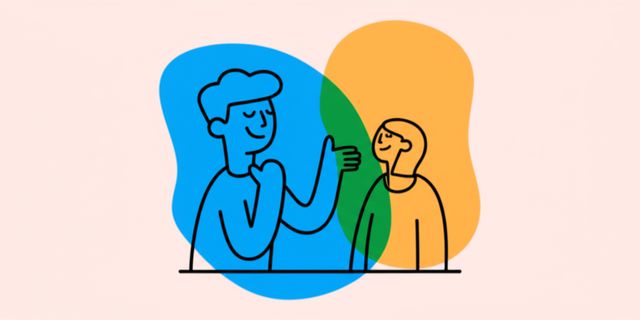 Image representing Behaviorism