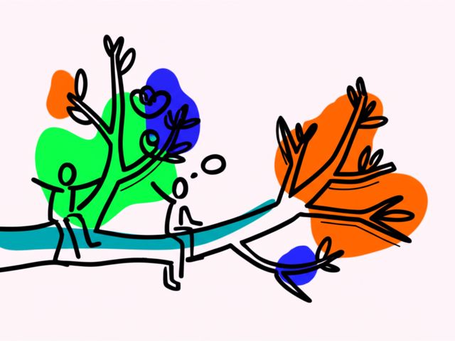 Image representing Branches