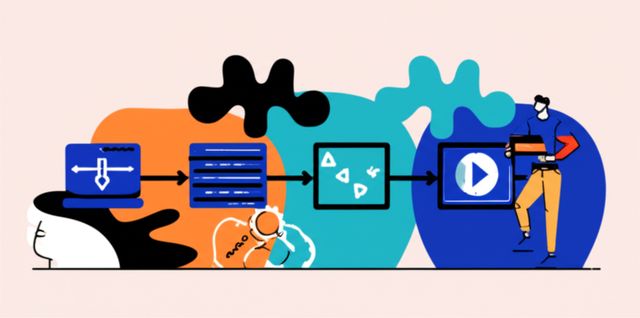Image representing CI/CD Pipeline