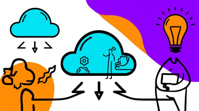 Image representing Cloud Transformation