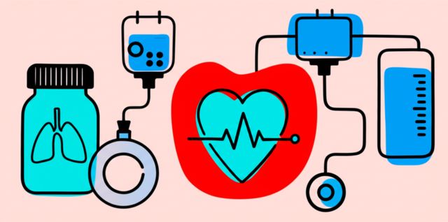 Image representing Medical Devices