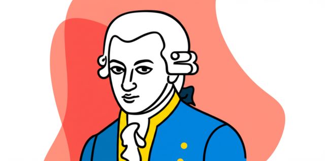 Image representing Mozart