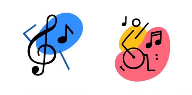 Image representing Music Performance