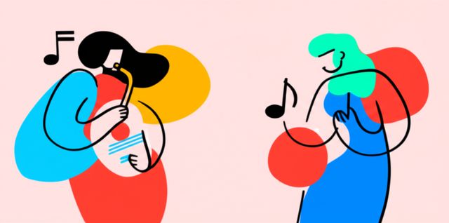 Image representing Musical Performance