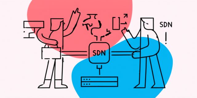 Image representing SDN