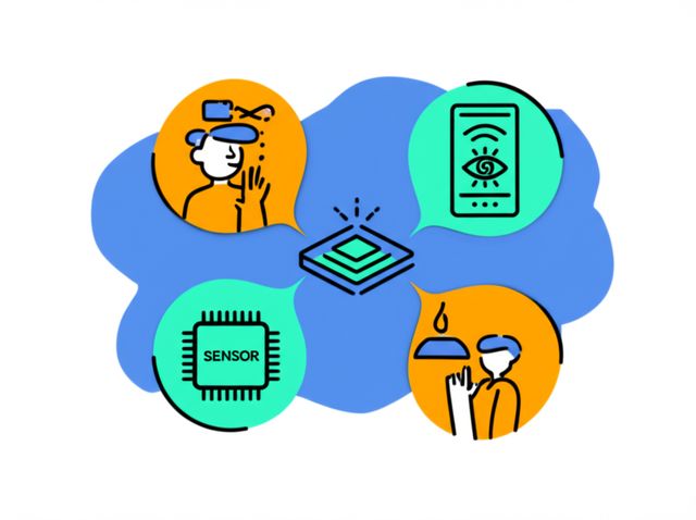 Image representing Sensor Fusion