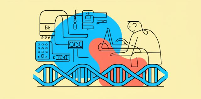 Image representing Sequencing