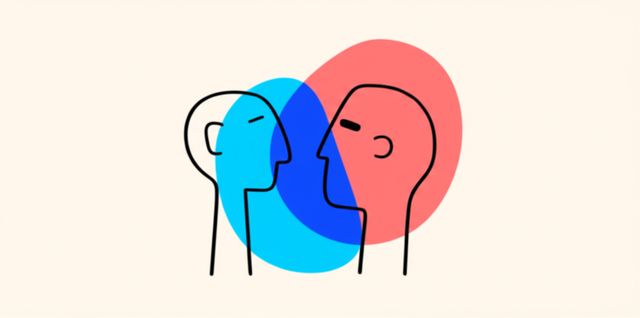 Image representing Social Awareness